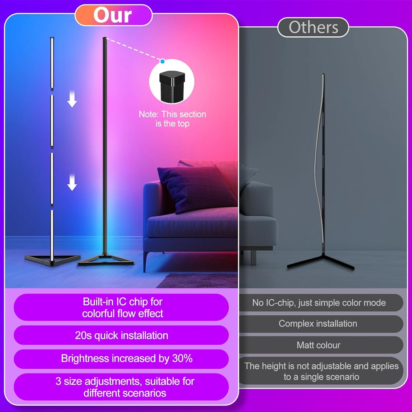 RGBIC Floor Lamp,16 Million Colors LED Floor Lamps 141 Cm Lamps for Living Room with Music Sync,Standing Lamp with App and Remote Control,Gaming Ambient Lighting Corner Lamp Bedroom Decor